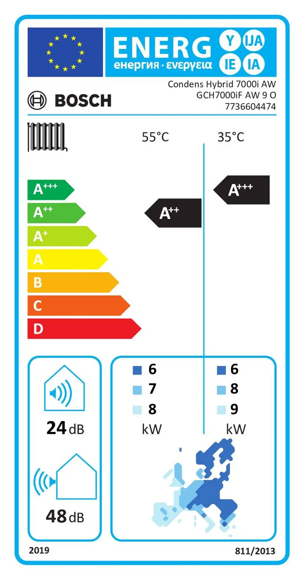Bosch-Hybrid-Komponente-GCH7000iF-AW-9-O-Ausseneinheit-Compress-Hybrid-7000i-AW-7736604474_7736604474 Energieeffizienzklasse A++